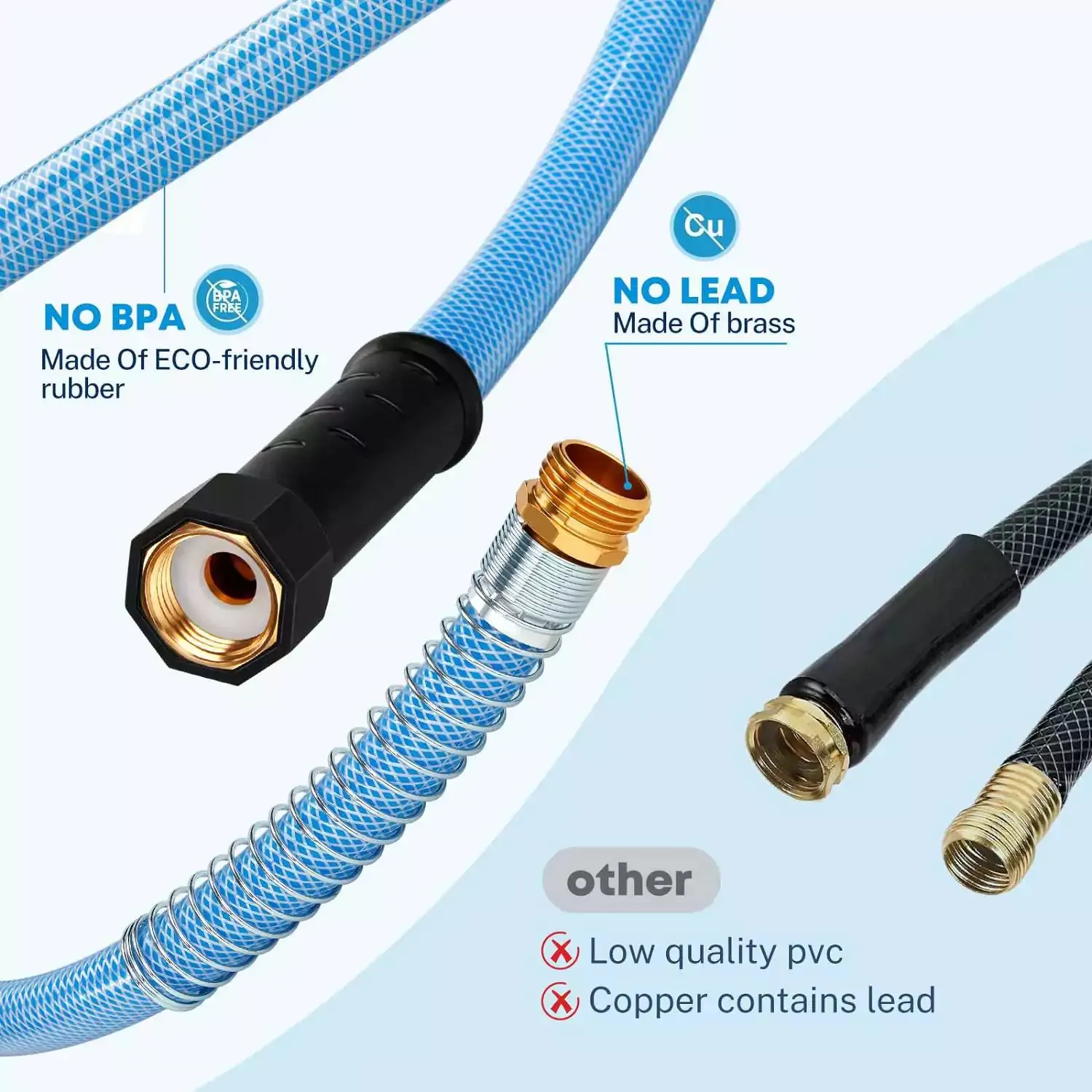 RV Fresh Water Hose 15 ft